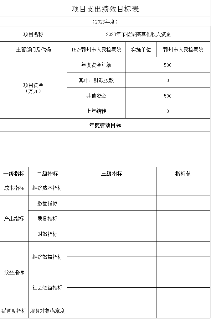 13.2023年赣州市人民检察院其他收入资金绩效目标表.png