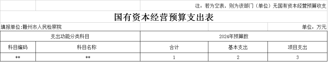 国有资本经营预算支出表.png